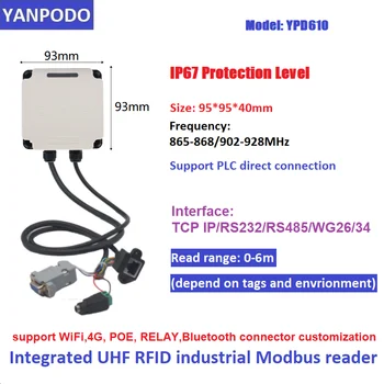 Yanpodo RFID-Считыватель Modbus Протокол UHF Интегрированный Считыватель TCP IP RS232/485 WG 6m бесплатный SDK для промышленного производства защита от столкновений