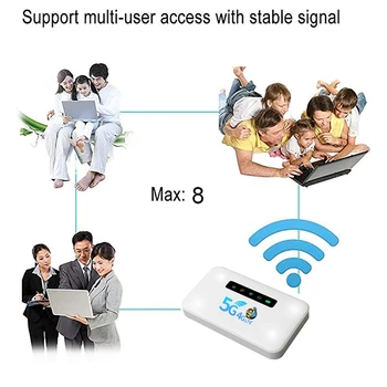 Мобильный Wi-Fi-роутер H30 CAT4 150 Мбит /с LAN + RJ45 4G Lte Беспроводной Портативный мини-карманный светодиодный Wi-Fi-роутер со слотом для SIM-карты