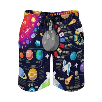 Инфографика Space Universe Мужские спортивные Короткие пляжные шорты Серфинг Плавание Боксерские плавки Инфографика Space Universe Big Bang